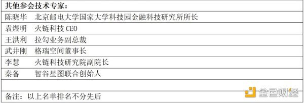 "区块链应用操作员"国家职业技能标准开发启动会顺利召开