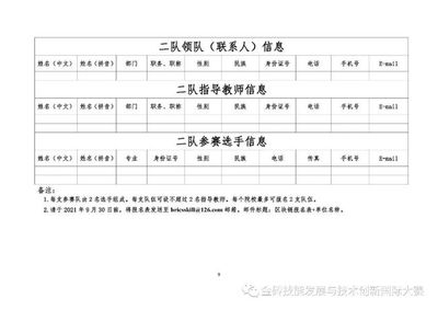 【报名通知】智谷星图担任2021一带一路暨金砖国家技能发展与技术创新大赛区块链赛项联合承办单位并提供技术支持