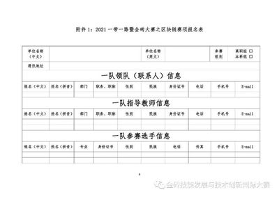 【报名通知】智谷星图担任2021一带一路暨金砖国家技能发展与技术创新大赛区块链赛项联合承办单位并提供技术支持